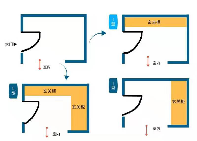 玄關柜,設計裝修圖,宏點裝飾