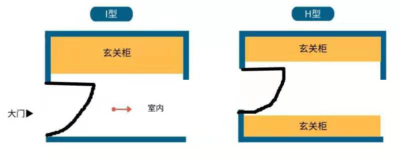 玄關柜,設計裝修圖,宏點裝飾